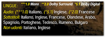Lo strano caso de I Goonies!